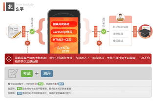 西安網(wǎng)站建設培訓全解析 藍鷗科技與培訓幫課程對比