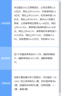 華為攜手華蘭股份，共筑生物制藥“燈塔工廠”新標(biāo)桿